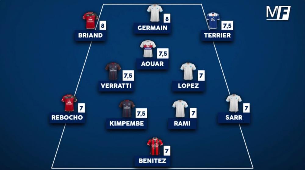L'équipe-type de la 17e journée de Ligue 1.