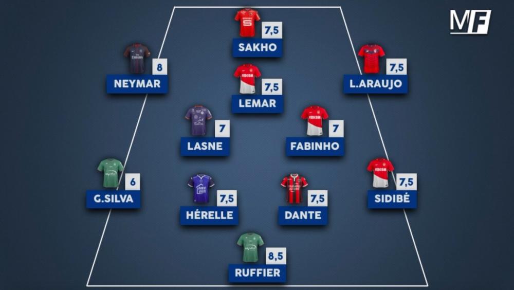 L'équipe-type de la 26e journée de Ligue 1.