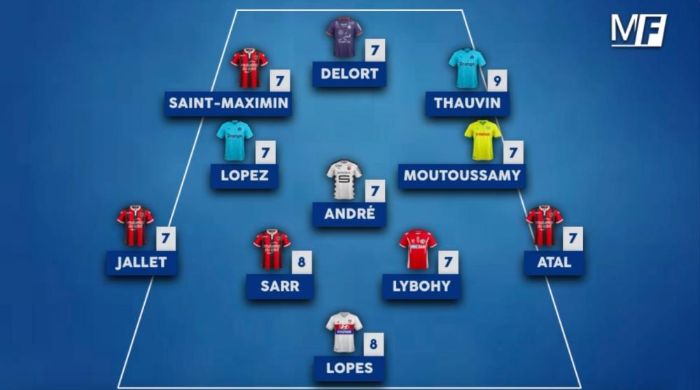 L'équipe-type de la 14e journée de Ligue 1.
