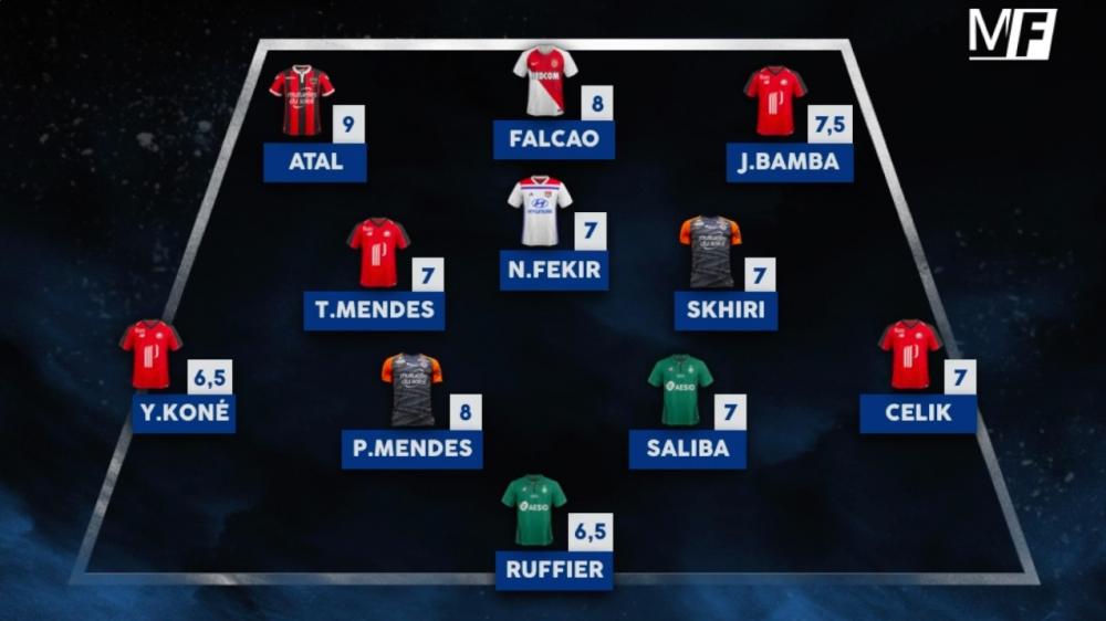 L'équipe-type de la 34ème journée de Ligue 1.
